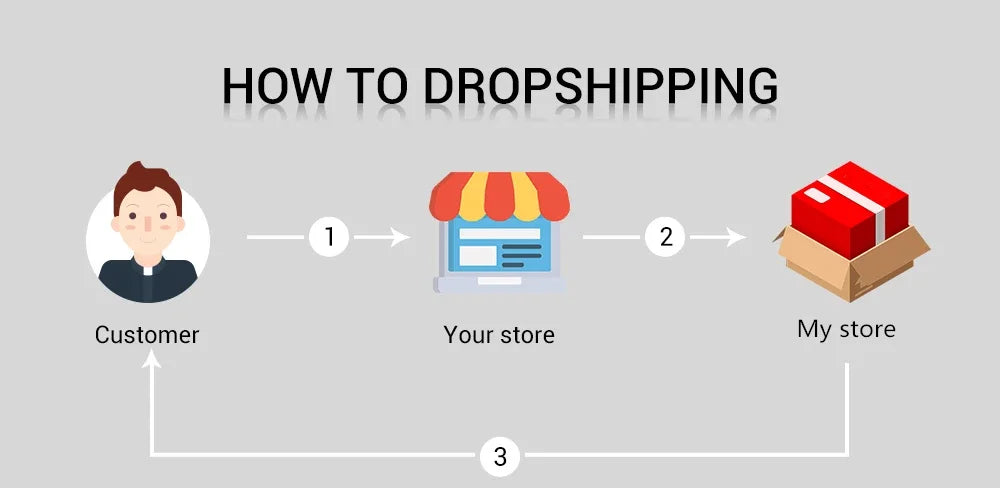 Man&#39;s BOBO BIRD Wooden Quartz Watch